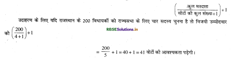 RBSE Class 11 Political Science Important Questions Chapter 3 चुनाव और प्रतिनिधित्व 2