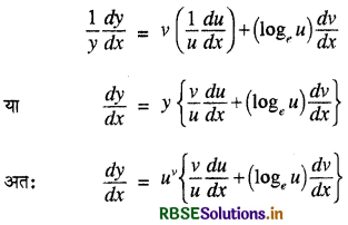 RBSE Class 12 Maths Notes Chapter 5 सांतत्य तथा अवकलनीयता 5