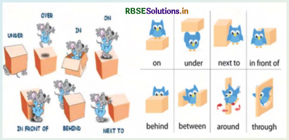 RBSE Solutions for Class 5 English Chapter 6 The Dussehra Festival 1