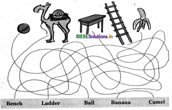 RBSE Solutions for Class 5 English Chapter 7 Who will Play with Me 1