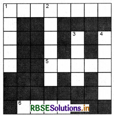 RBSE Solutions for Class 5 English Chapter 8 A Genie Whom No One Liked 1