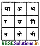 RBSE Solutions for Class 5 Hindi Chapter 10 नारी शक्ति की प्रतीक भगिनी निवेदिता 4