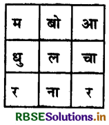 RBSE Solutions for Class 5 Hindi Chapter 9 सदाचार 6