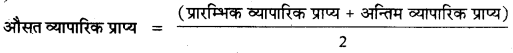 RBSE Class 12 Accountancy Important Questions Chapter 5 लेखांकन अनुपात 65