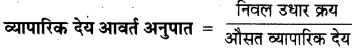 RBSE Class 12 Accountancy Important Questions Chapter 5 लेखांकन अनुपात 66