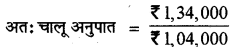 RBSE Class 12 Accountancy Important Questions Chapter 5 लेखांकन अनुपात 70