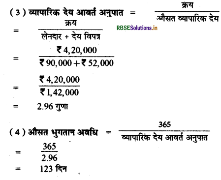 RBSE Class 12 Accountancy Important Questions Chapter 5 लेखांकन अनुपात 95