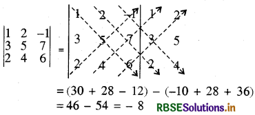 RBSE Class 12 Maths Notes Chapter 4 सारणिक 4