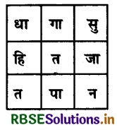 RBSE Solutions for Class 5 Hindi Chapter 11 नीति के दोहे 1