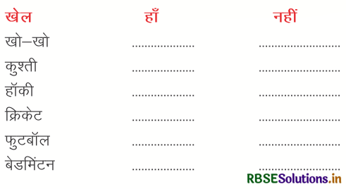 RBSE Solutions for Class 5 Hindi Chapter 12 मजेदार कबड्डी 2