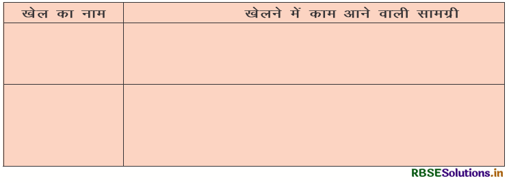 RBSE Solutions for Class 5 Hindi Chapter 12 मजेदार कबड्डी 3