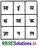 RBSE Solutions for Class 5 Hindi Chapter 13 किताबें 1