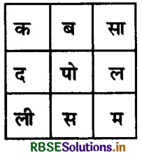 RBSE Solutions for Class 5 Hindi Chapter 14 स्वर्ण नगरी की सैर 5