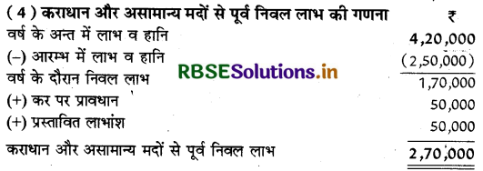 RBSE Class 12 Accountancy Important Questions  Chapter 6 रोकड़ प्रवाह विवरण 37