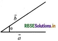 RBSE Class 12 Maths Notes Chapter 10 सदिश बीजगणित 15