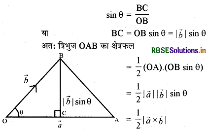 RBSE Class 12 Maths Notes Chapter 10 सदिश बीजगणित 19
