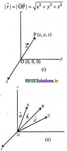 RBSE Class 12 Maths Notes Chapter 10 सदिश बीजगणित 2