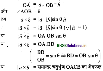 RBSE Class 12 Maths Notes Chapter 10 सदिश बीजगणित 21