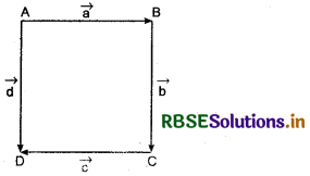 RBSE Solutions for Class 12 Maths Chapter 10 Vector Algebra Ex 10.1 2