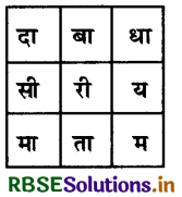 RBSE Solutions for Class 5 Hindi Chapter 15 पन्ना का त्याग 2