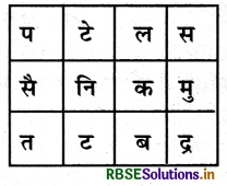 RBSE Solutions for Class 5 Hindi Chapter 16 दृढ़ निश्चयी सरदार 6