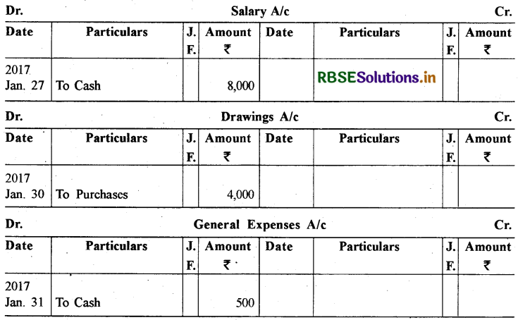 RBSE Solutions for Class 11 Accountancy Chapter 3 लेन-देनों का अभिलेखन-1-59