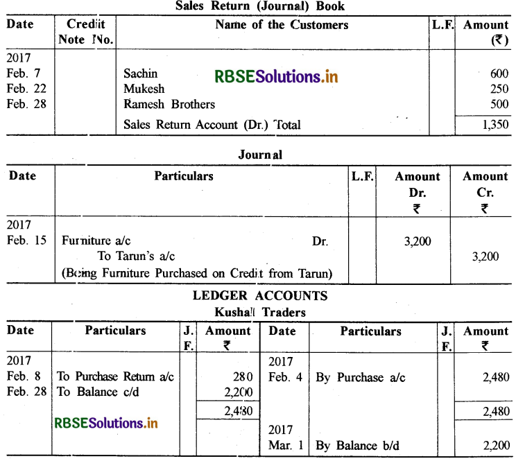 RBSE Solutions for Class 11 Accountancy Chapter 4 लेन-देनों का अभिलेखन-2-20