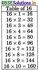 RBSE 5th Class Maths Solutions Chapter 5 Multiples and Factors 4
