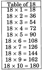 RBSE 5th Class Maths Solutions Chapter 5 Multiples and Factors 5