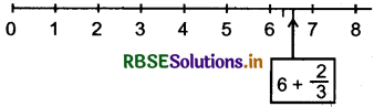 RBSE 5th Class Maths Solutions Chapter 6 Understanding the Fractions 9