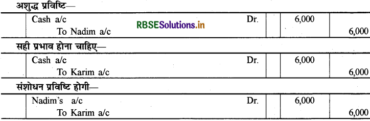 RBSE Solutions for Class 11 Accountancy Chapter 6 तलपट एवं अशुद्धियों का शोधन 10