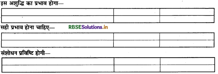 RBSE Solutions for Class 11 Accountancy Chapter 6 तलपट एवं अशुद्धियों का शोधन 11