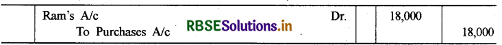 RBSE Solutions for Class 11 Accountancy Chapter 6 तलपट एवं अशुद्धियों का शोधन 21