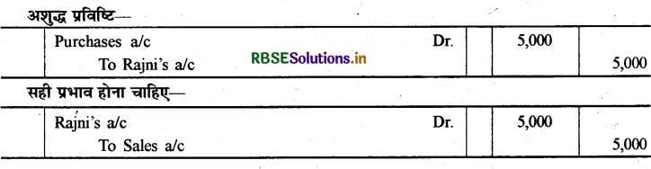 RBSE Solutions for Class 11 Accountancy Chapter 6 तलपट एवं अशुद्धियों का शोधन 3