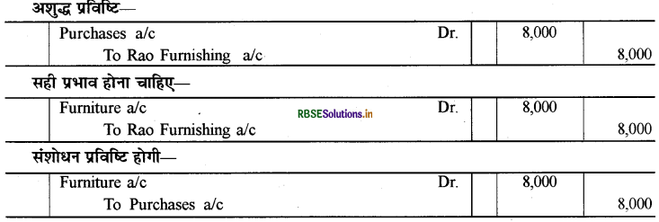 RBSE Solutions for Class 11 Accountancy Chapter 6 तलपट एवं अशुद्धियों का शोधन 5