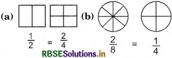 RBSE 5th Class Maths Solutions Chapter 7 Equivalent Fractions 1