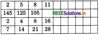 RBSE 5th Class Maths Solutions Chapter 8 Patterns 10