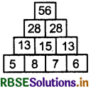 RBSE 5th Class Maths Solutions Chapter 8 Patterns 30