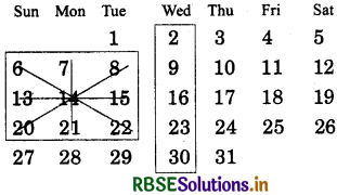 RBSE 5th Class Maths Solutions Chapter 8 Patterns 35