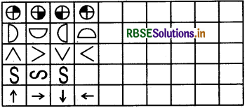 RBSE 5th Class Maths Solutions Chapter 8 Patterns 4