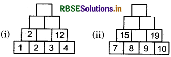 RBSE 5th Class Maths Solutions Chapter 8 Patterns 41
