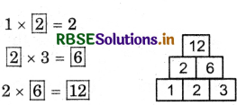RBSE 5th Class Maths Solutions Chapter 8 Patterns 71