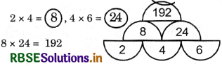 RBSE 5th Class Maths Solutions Chapter 8 Patterns 73