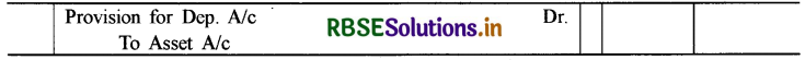 RBSE Solutions for Class 11 Accountancy Chapter 7 ह्रास, प्रावधान और संचय 4