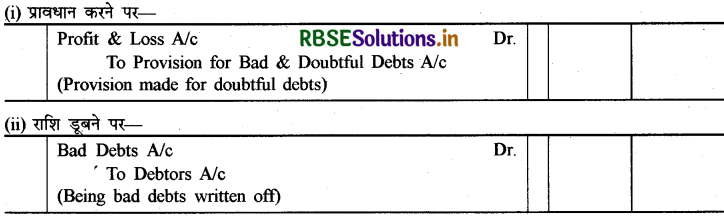 RBSE Solutions for Class 11 Accountancy Chapter 7 ह्रास, प्रावधान और संचय 6