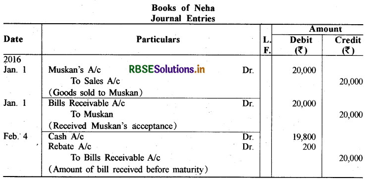 RBSE Solutions for Class 11 Accountancy Chapter 8 विनिमय विपत्र 34