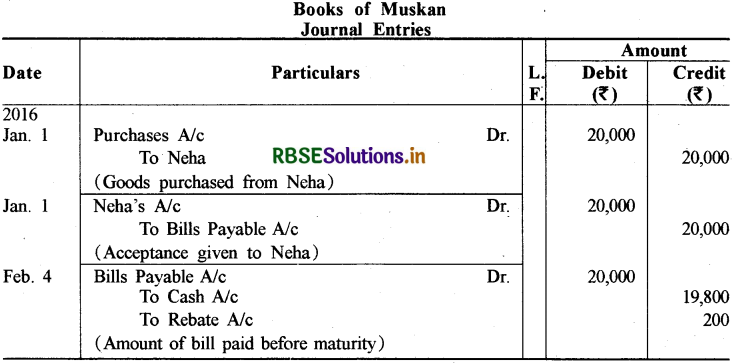 RBSE Solutions for Class 11 Accountancy Chapter 8 विनिमय विपत्र 35