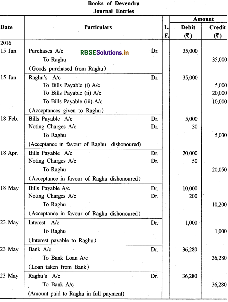 RBSE Solutions for Class 11 Accountancy Chapter 8 विनिमय विपत्र 38