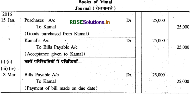 RBSE Solutions for Class 11 Accountancy Chapter 8 विनिमय विपत्र 42