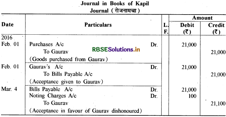 RBSE Solutions for Class 11 Accountancy Chapter 8 विनिमय विपत्र 59